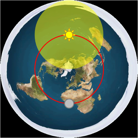 is the earth round or flat answer lyric